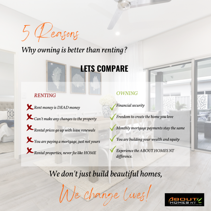 5 reasons why owning is better than renting. 5 reasons why owning is better than renting.